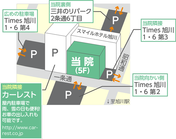 近隣駐車場のご案内